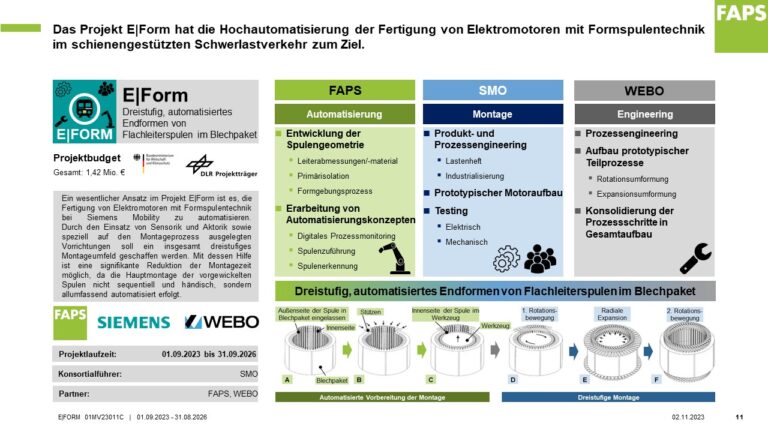 02.11.2023: Forschungsprojekt “E|Form – Dreistufig, automatisiertes Endformen von Flachleiterspulen im Blechpaket” rückwirkend gestartet