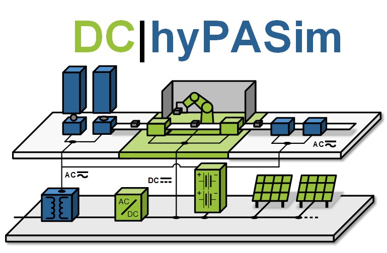 DC|hyPASim -Digitale Planung und Simulation hybrider AC/DC-Energienetze in automatisierten Produktionsanlagen
