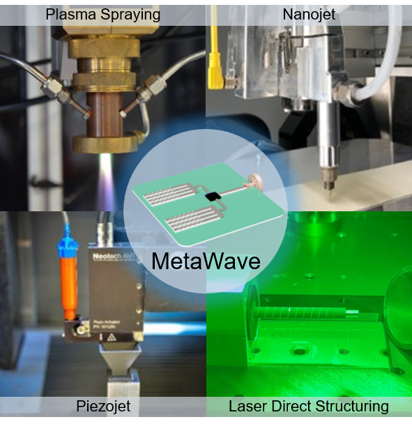 MetaWave – Selektive Metallisierung 3D-gedruckter Wellenleiter