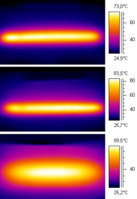 Wärmebildkamera FLIR ThermaCAM S65 HS